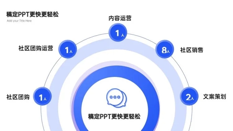 并列关系5项PPT图文页预览效果
