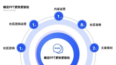 并列关系5项PPT图文页