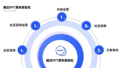 并列关系5项PPT图文页