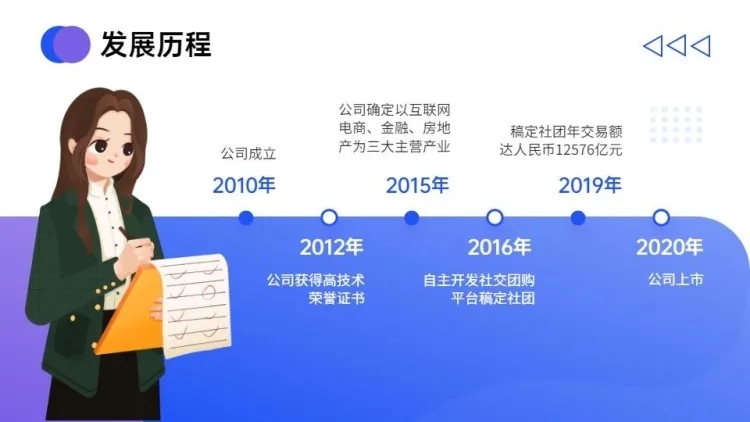 流程关系5项PPT图文页预览效果