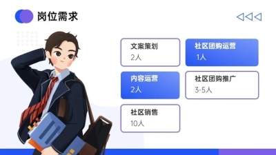并列关系5项PPT图文页