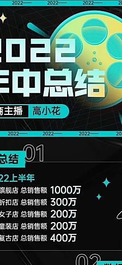 电商主播员工个人年中总结述职报告长图海报