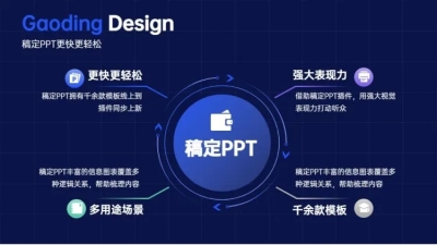 并列关系4项PPT图文页