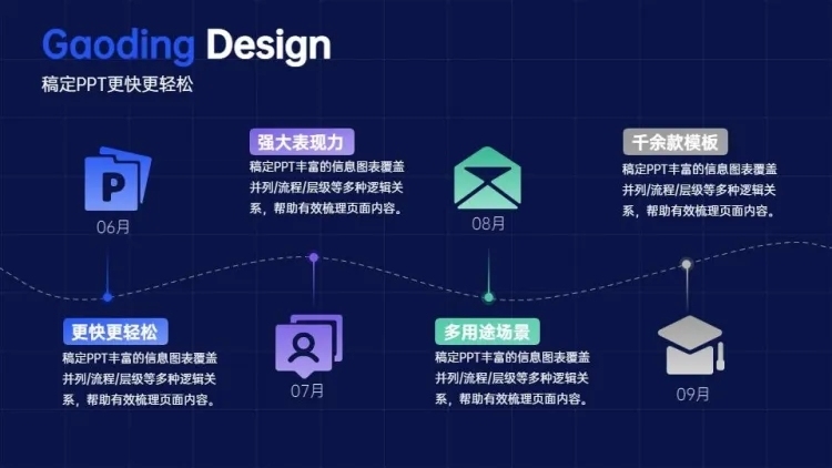 并列关系4项PPT图文页预览效果
