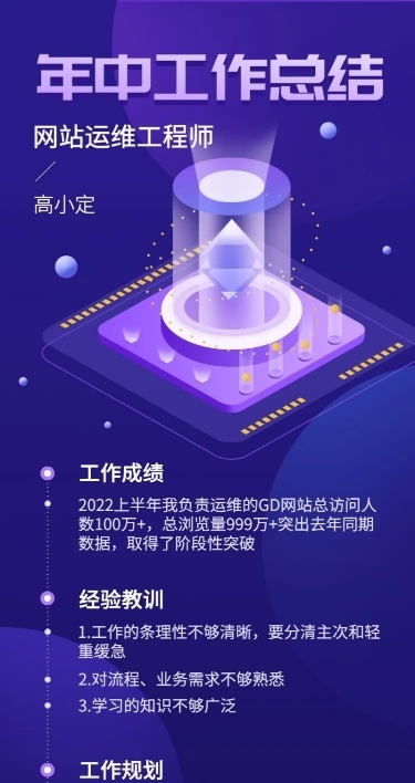 程序员年中总结述职报告长图海报