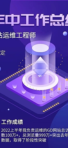 程序员年中总结述职报告长图海报