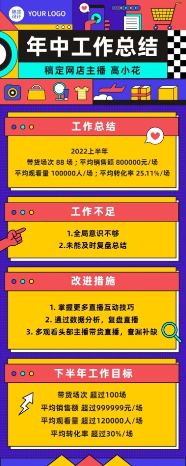 电商主播员工个人年中总结述职报告长图海报预览效果