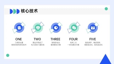 并列关系5项PPT图文页