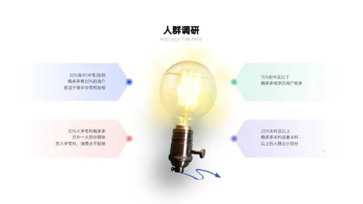 并列关系4项PPT图文页预览效果