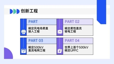 并列关系4项PPT图文页