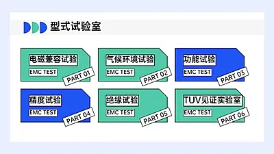 并列关系6项PPT图文页