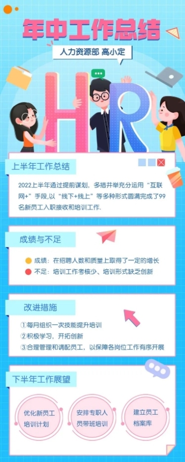 HR员工个人述职报告年中总结长图海报预览效果