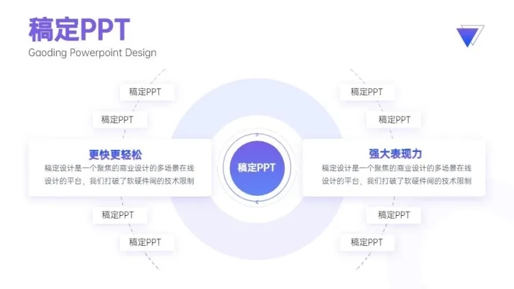 总分关系多项PPT图文页预览效果