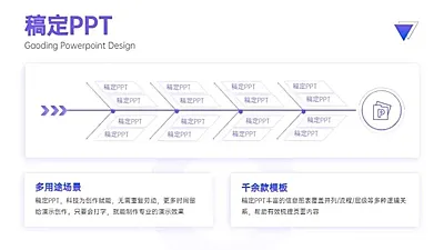 流程关系多项PPT图文页