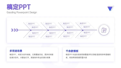 流程关系多项PPT图文页
