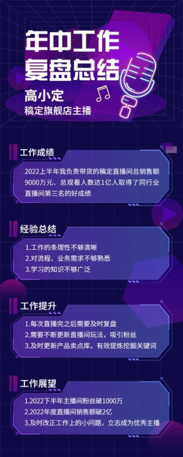 电商主播年中个人工作述职报告长图海报预览效果