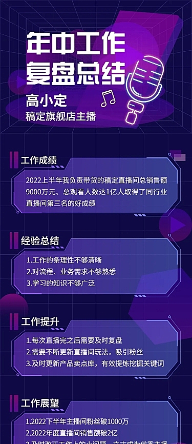 电商主播年中个人工作述职报告长图海报