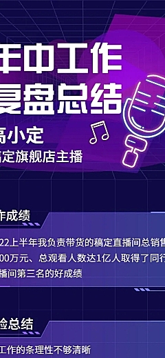 电商主播年中个人工作述职报告长图海报