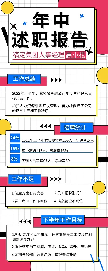 人事经理HR员工个人年中述职总结长图海报