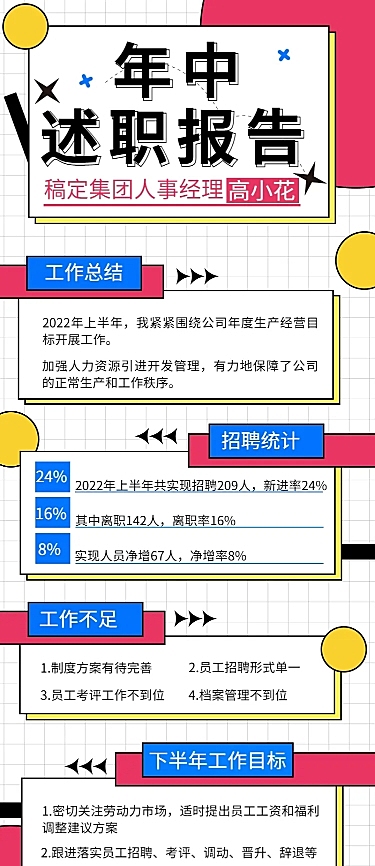 人事经理HR员工个人年中述职总结长图海报