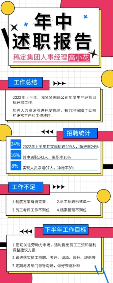 人事经理HR员工个人年中述职总结长图海报预览效果