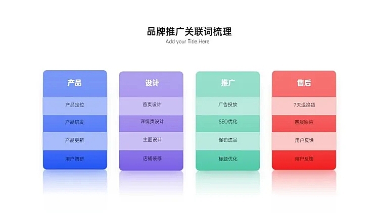 并列关系4项PPT图文页