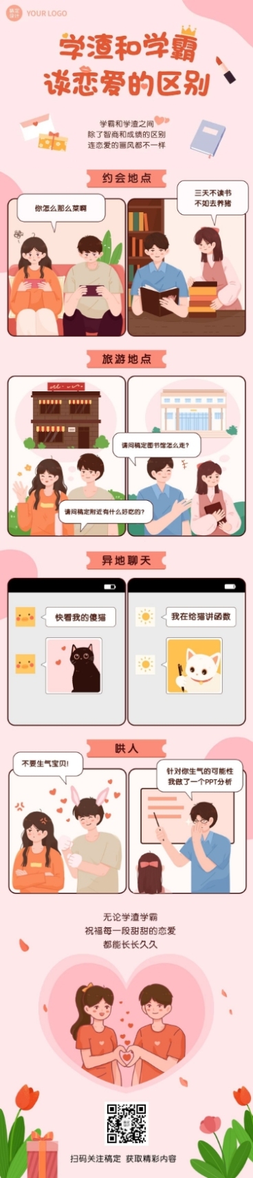 情人节节日话题学渣学霸的恋爱区别条漫预览效果
