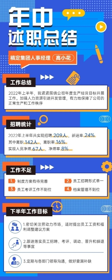 HR员工个人述职报告年中总结长图海报