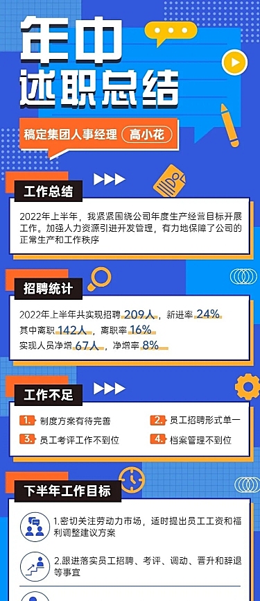 HR员工个人述职报告年中总结长图海报