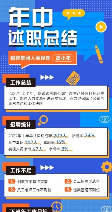 HR员工个人述职报告年中总结长图海报