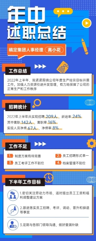 HR员工个人述职报告年中总结长图海报预览效果