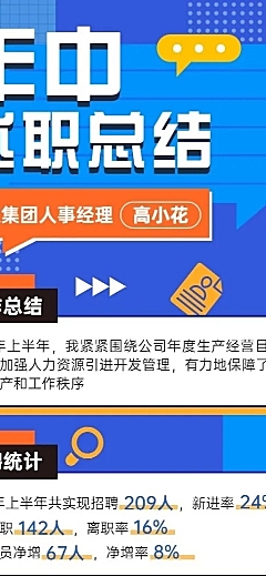 HR员工个人述职报告年中总结长图海报