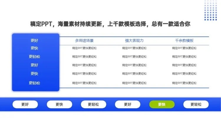 并列关系多项PPT图文页预览效果