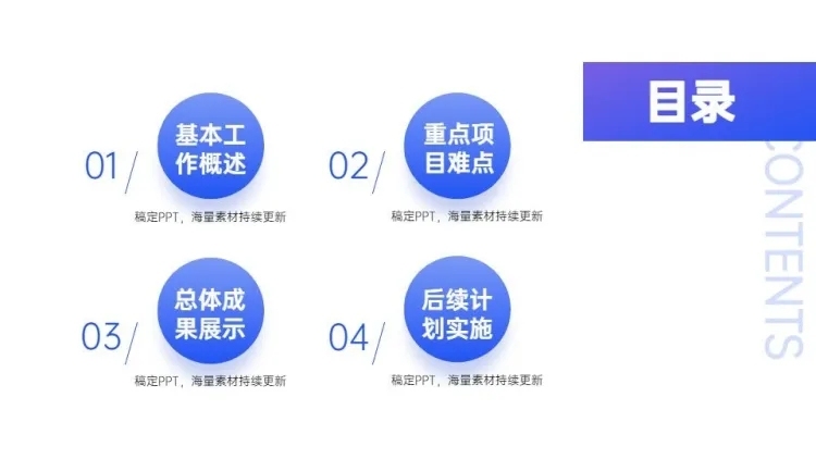 并列关系4项PPT图文页预览效果