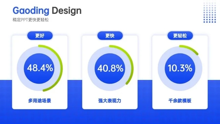 并列关系3项PPT图文页预览效果