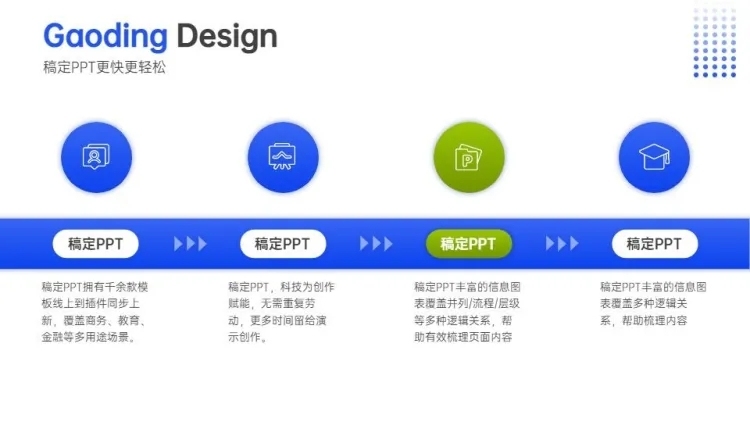 递进关系4项PPT图文页预览效果