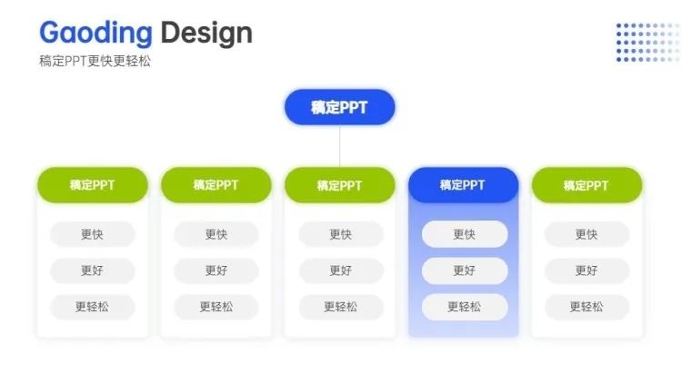 层级关系5项PPT图文页预览效果