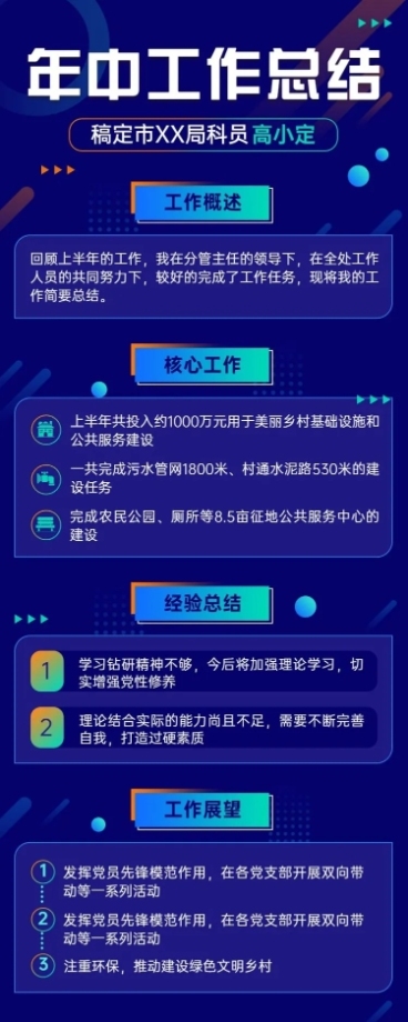 政府部门员工个人年中总结长图海报预览效果