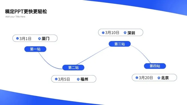 流程关系4项PPT图文页预览效果