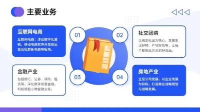 并列关系4项PPT图文页
