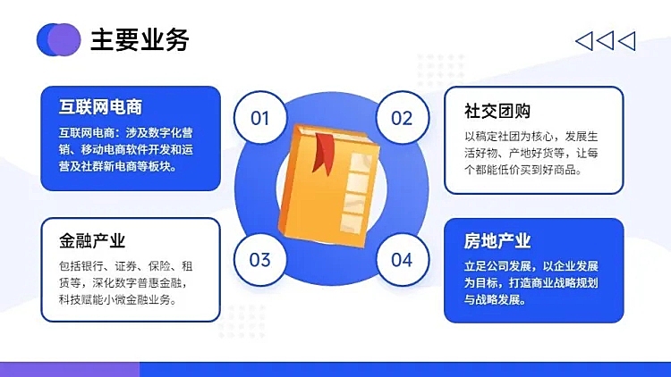 并列关系4项PPT图文页