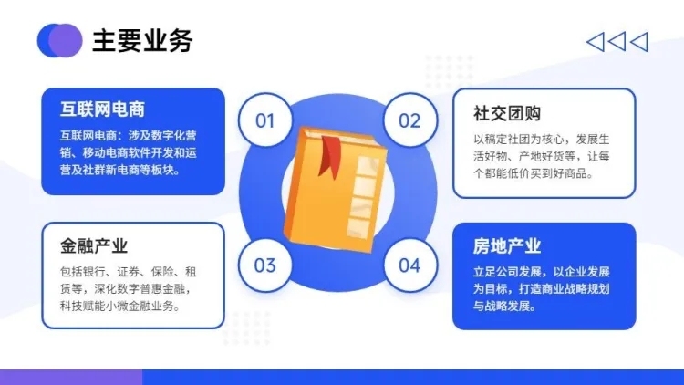 并列关系4项PPT图文页预览效果