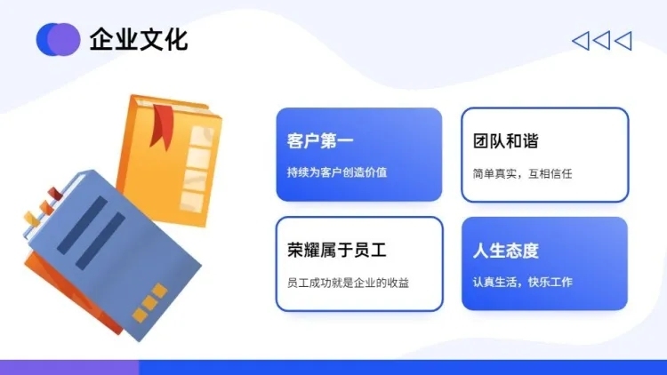 并列关系4项PPT图文页预览效果