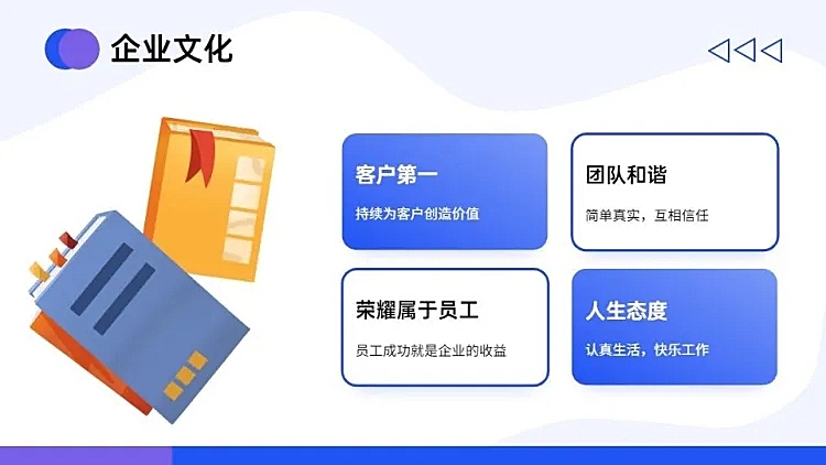 并列关系4项PPT图文页