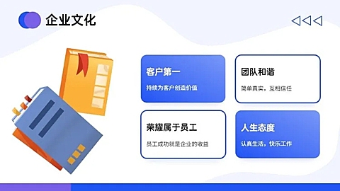 并列关系4项PPT图文页