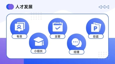 并列关系5项PPT图文页