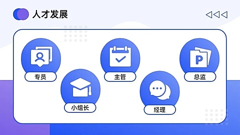 并列关系5项PPT图文页