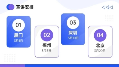 并列关系4项PPT图文页