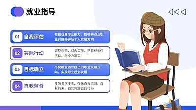 并列关系4项PPT图文页