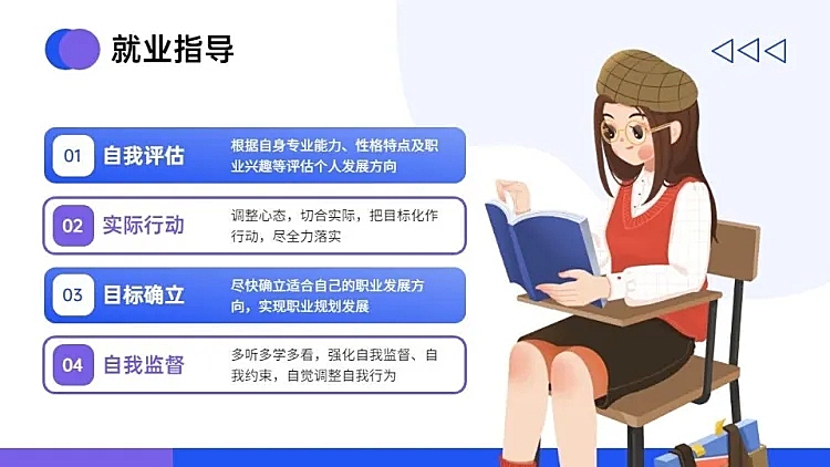 并列关系4项PPT图文页